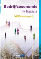 Bedrijfseconomie in Balans - Sarina van Vlimmeren, Tom van Vlimmeren - Paperback (9789462874213) - thumbnail