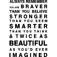 Always Remember - Muursticker