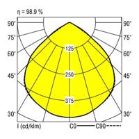 RIDI 0321348//377 0321348//377 LED-inbouwlamp LED 16 W Wit