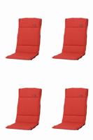 Kussen fiber de luxe Panama baksteenrood (4 stuks) Madison - Madison
