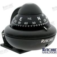RITX-10 - KOMPAS X-10