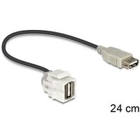 Keystone Module USB 2.0 A female > USB 2.0 A female 250° met kabel Keystone module