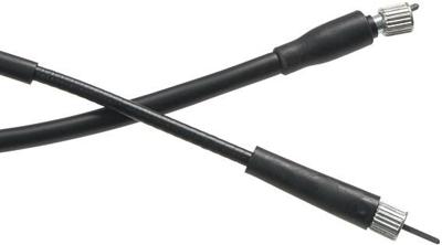 RMS -kabel kilometerteller