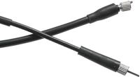 RMS -kabel kilometerteller