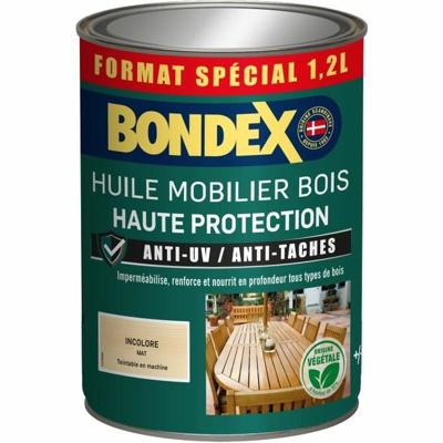 Grondverf Bondex Mat 1,25 L Transparant