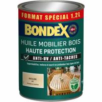 Grondverf Bondex Mat 1,25 L Transparant