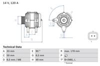 Bosch Alternator/Dynamo 0 986 045 241