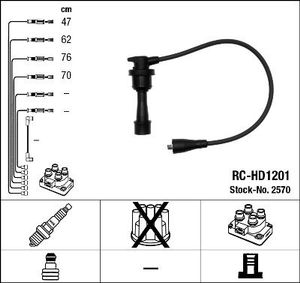 Bougiekabelset RCHD1201