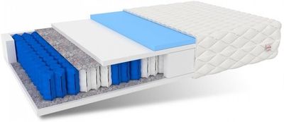 Viking Choice 7 Zone Pocketvering Matras 180x200 x 19 cm Viking Choice 7 Zone Pocketvering Matras 180x200 x 19 cm