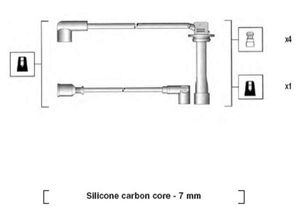 Magneti Marelli Bougiekabelset 941325010895