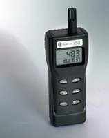 TechGrow HS-2 Portable CO2 Meter
