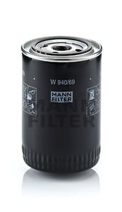 Oliefilter W94069