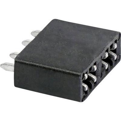 ESKA Zekeringhouder (auto) Aantal polen 2x 2-pins 40 A 1 stuk(s)