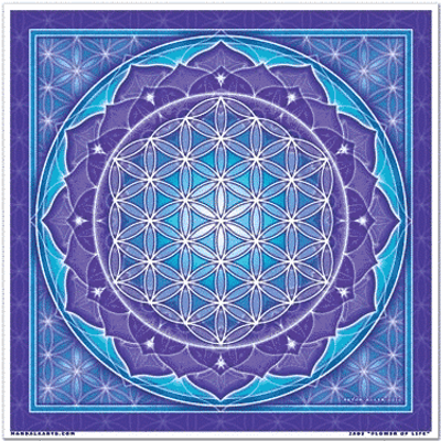 Raamsticker Vierkant Flower of Life