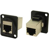 Cliff CP30225S RJ45-doorvoer CP30225S Aantal polen 8P8C 1 stuk(s)