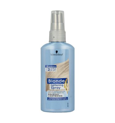 Blondspray super