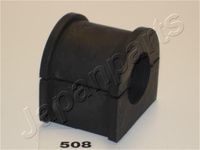 Lagerbus, stabilisator RU508