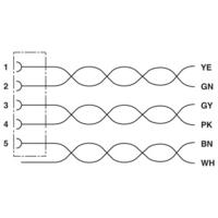 Phoenix Contact 1517929 Sensor/actuator aansluitkabel Aantal polen: 5 5.00 m 1 stuk(s) - thumbnail