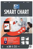 Oxford flipchartblok Smart Chart, ft 65 x 98 cm, blanco, pak van 20 vel