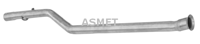 Asmet Reparatieset, katalysator 09.082