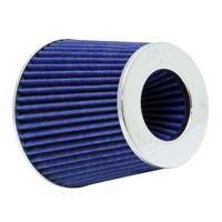 Luchtfilter K&N KNRG-1001BL