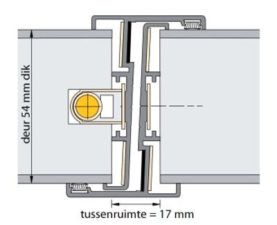 Deurnaald uitv.240/600u/2315mm rs 54mm
