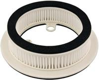 HIFLOFILTRO luchtfilterelement air filter hiflo hfa4506