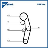 Requal Distributieriem kit RTK014 - thumbnail
