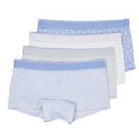 Boxer - Wit