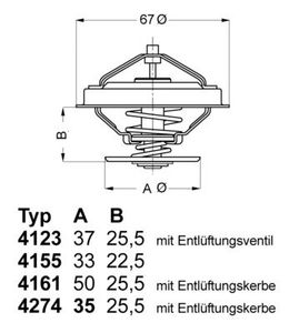 Thermostaat 412380D