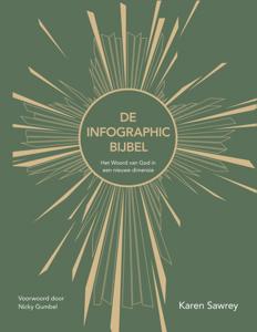 De infographic Bijbel (Hardback)