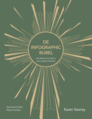 De infographic Bijbel (Hardback)