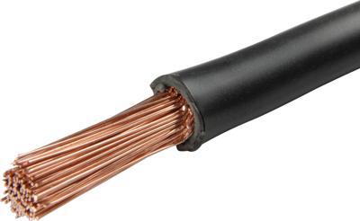 HERTH+BUSS Vehicle lines 25 mm