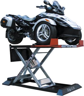 Bike-Lift Side shield f. absolute 756 gate / split