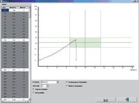 Gedore ET2SKA 25 2795493 Momentsleutel 1/4 (6.3 mm) 2 - 25 Nm - thumbnail