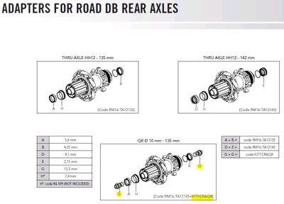 Fulcrum adapter hub rear disc to qr 9mm