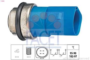Temperatuurschakelaar, radiateurventilator 75692