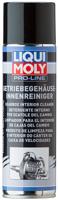LIQUI MOLY onderdelenreiniger "drijfwerkhuls inwendig reinigen". gearbox interior cleaner pro-line