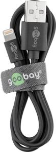 Goobay 44995 oplader voor mobiele apparatuur Universeel Zwart AC Binnen