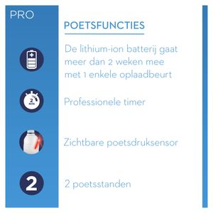 Oral-B elektrische tandenborstel Pro 2 2500 wit incl. reisetui - 2 poetsstanden