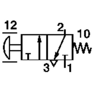 IMI NORGREN Mechanisch bedienbaar pneumatisch ventiel SP/M1553B/1/N Materiaal (behuizing) Kunststof Afdichtmateriaal NBR 1 stuk(s)