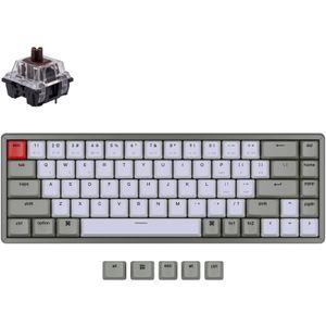 K6- L3 Toetsenbord