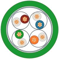 Siemens Aansluitkabel Serieel Groen