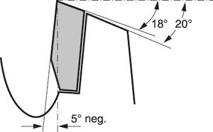 Bosch Accessories Multi Materiaal Cirkelzaagblad