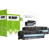 KMP Toner vervangt HP 304A, CC530A Compatibel 2-pack Zwart 3500 bladzijden H-T122D 1218,0021 - thumbnail