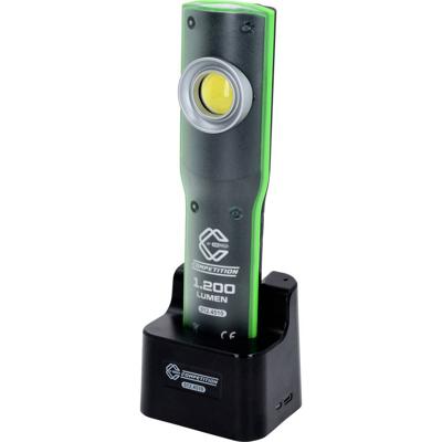 KS Tools 512.4510 Energielabel 2021 n.v.t.