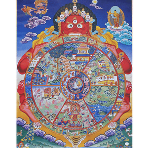 Thangka Reproductie - Wiel van het Leven