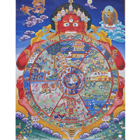 Thangka Reproductie - Wiel van het Leven