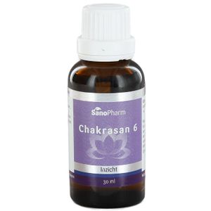 Chakrasan 6