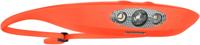 Knog led hoofdlamp "bandicoot 250 lumen"